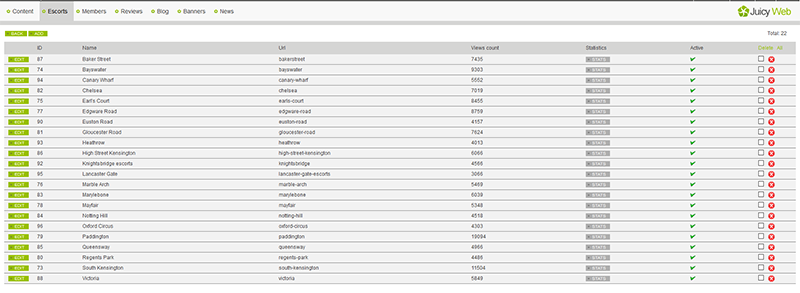 CMS example 2